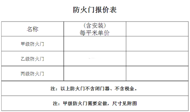 上海防火门：打造安全屏障的重要角色