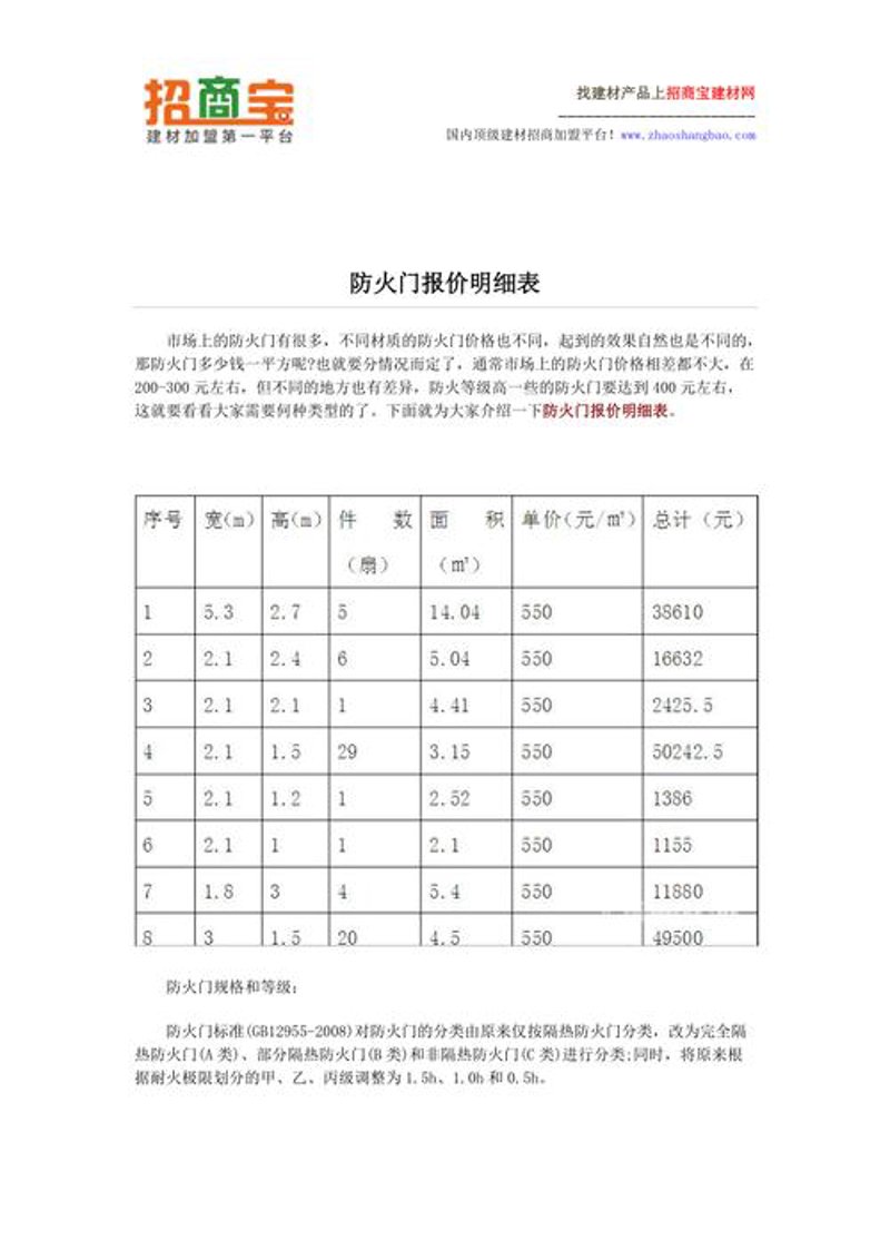 钢质防火门：构建生命通道的安全守护者